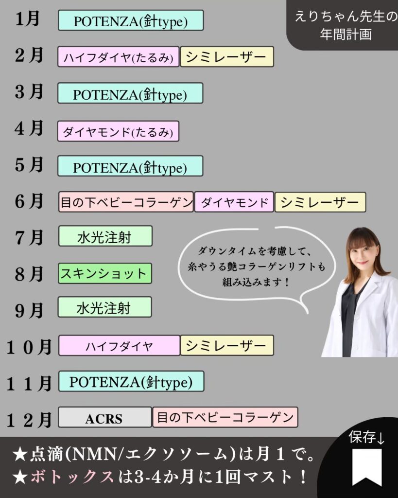 美容カレンダー