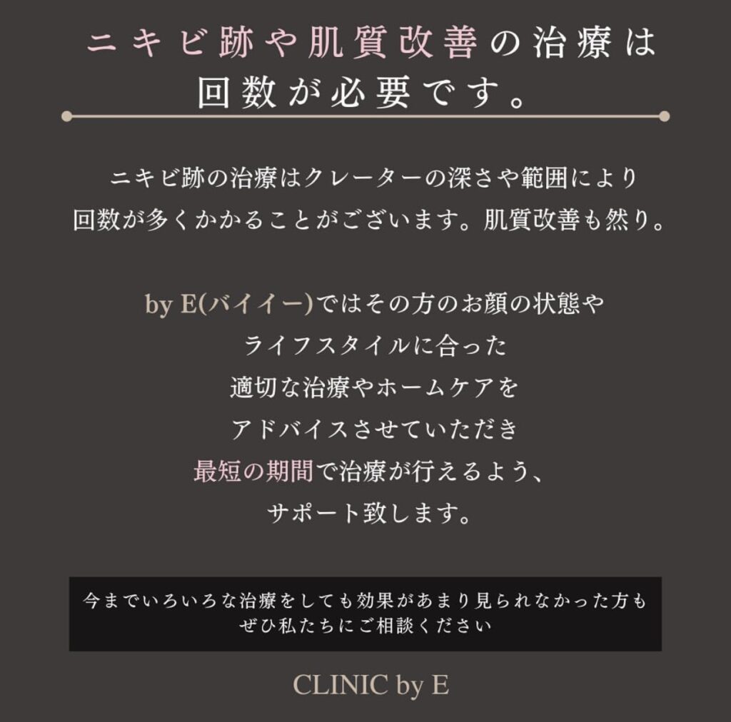 ニキビ治療は回数が必要