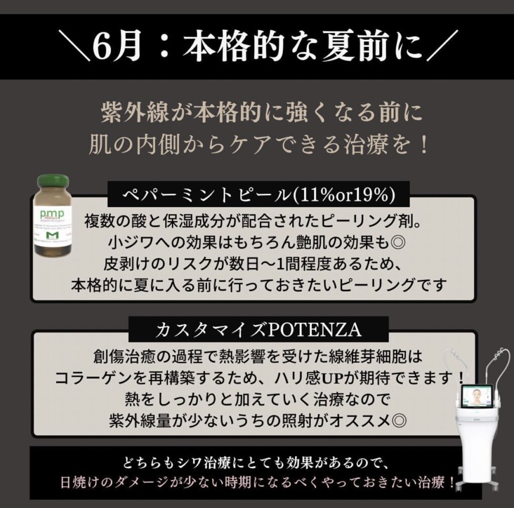 ボトックスベビコラ