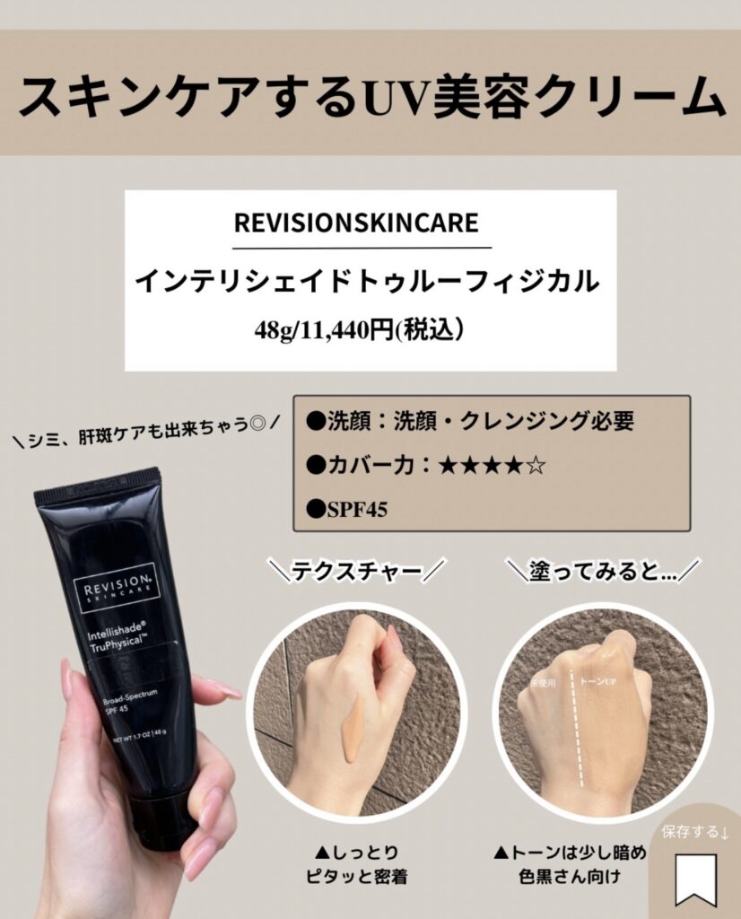 インテリシェイドロトゥルーフィジカル