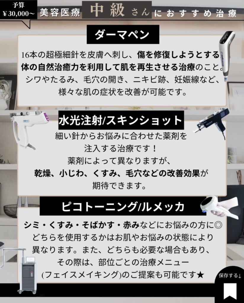 美容中級者さん向け