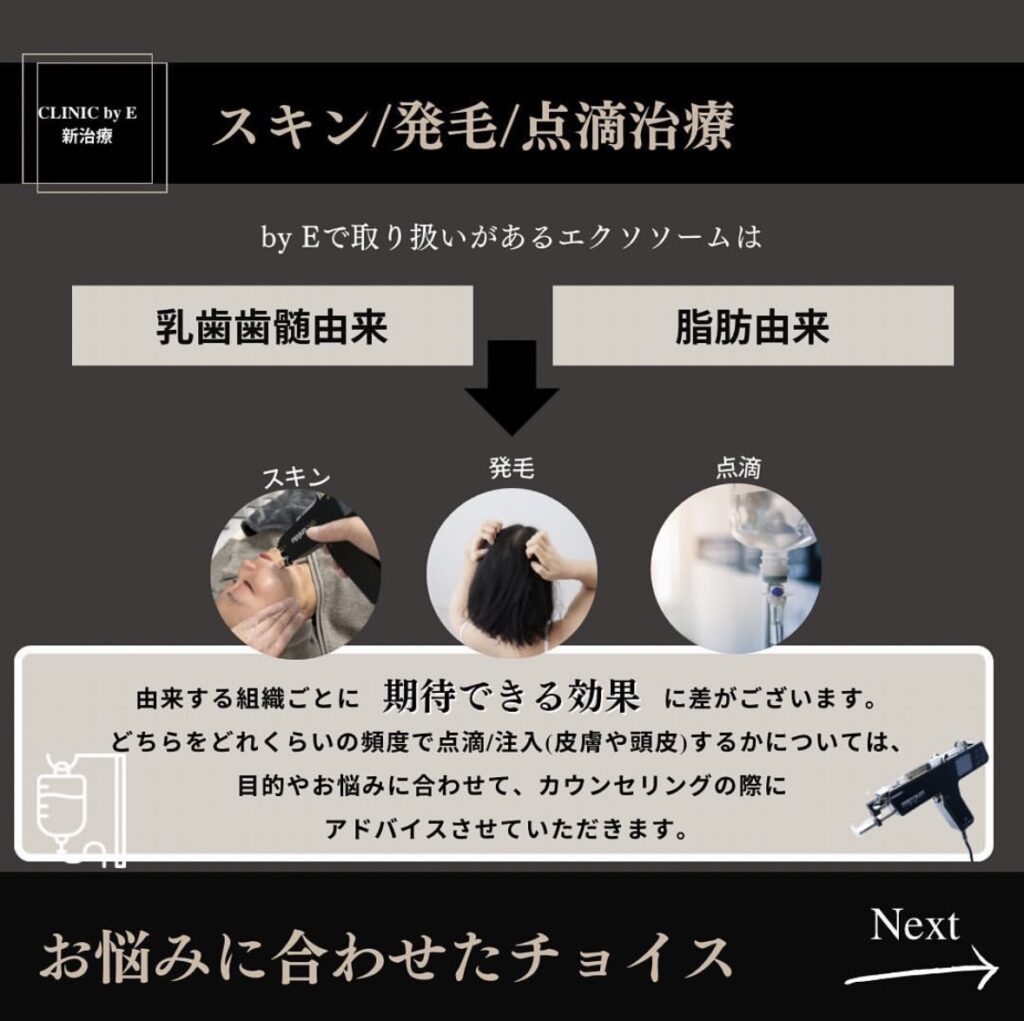 臍帯由来エクソソーム