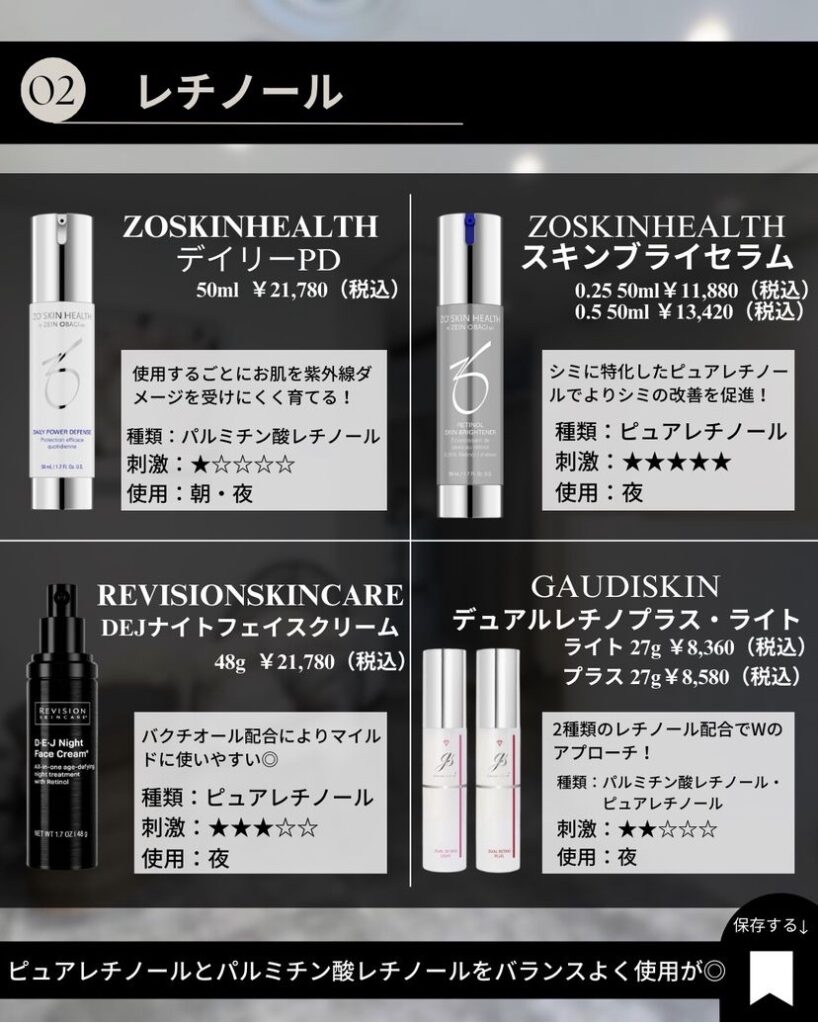 レチノール　コスメ