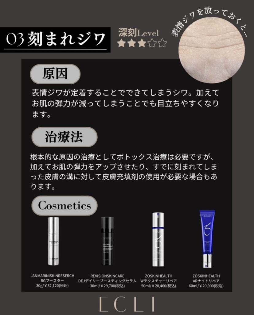 Gファクターセラム