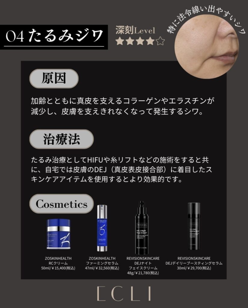 ファーミングセラム