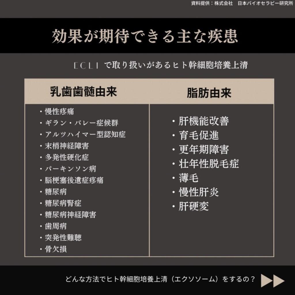 エイジングケア