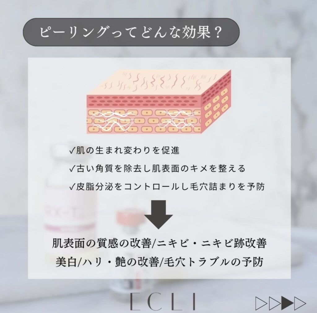 マッサージピール